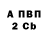 А ПВП СК Usern Userna